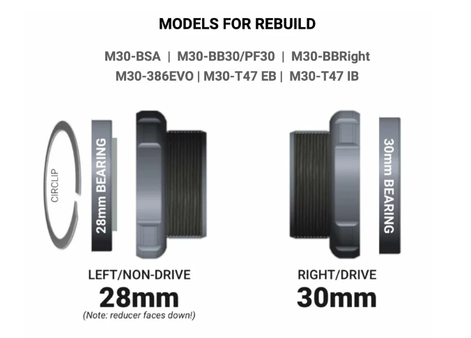 Rodamiento Praxis M30/28 Bb/ Rebuild Kit