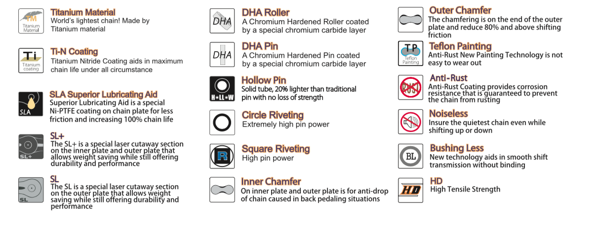 CADENA YBN E-BIKE 12V FLAT TOP MK-H12 TI GOLD 126L
