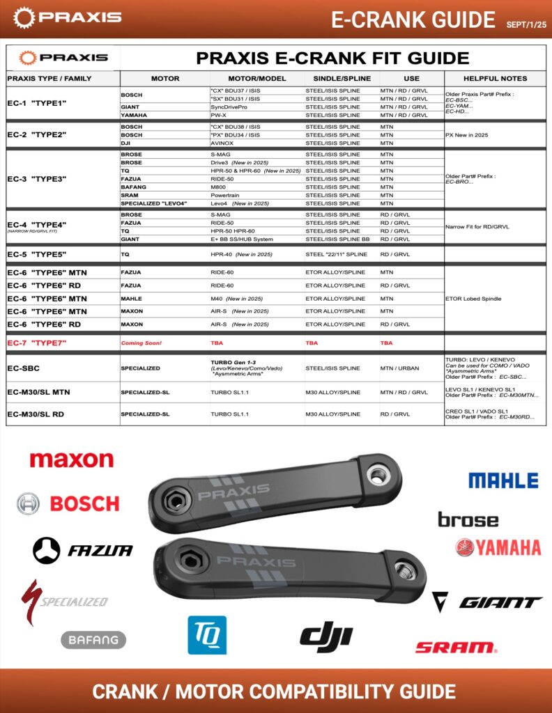 VOLANTE PRAXIS E-CRANK ALLOY TYPE 2 (Bosch Gen5 CX / PX / Avinox)
