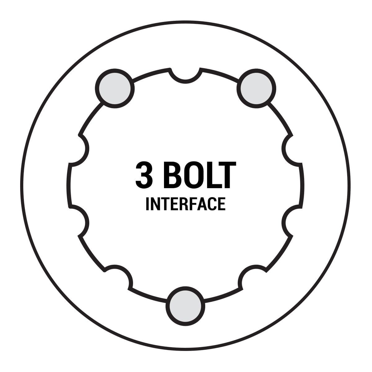 Corona Praxis Direct Mount-A Wave (3Mm Offset)