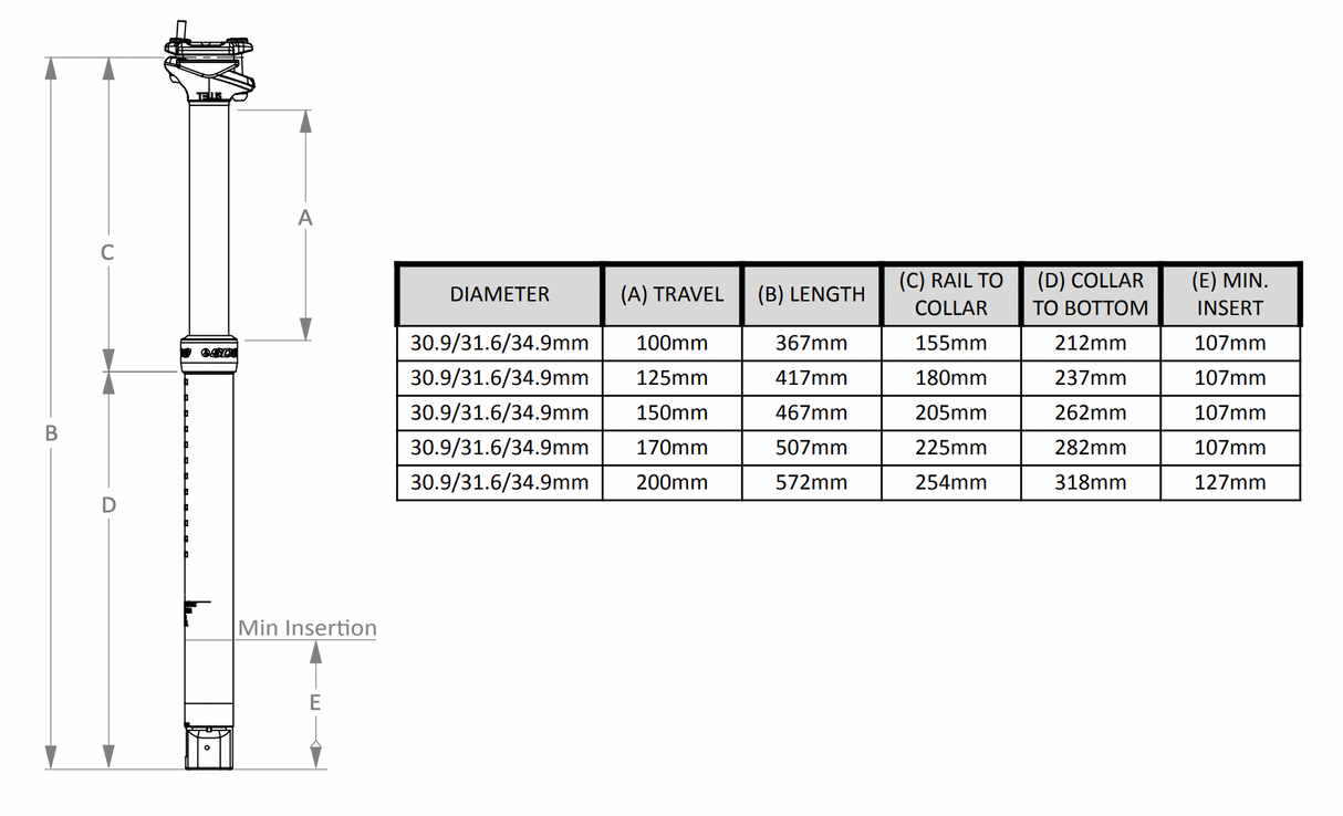Sdg Tellis 31.6 Dropper Post