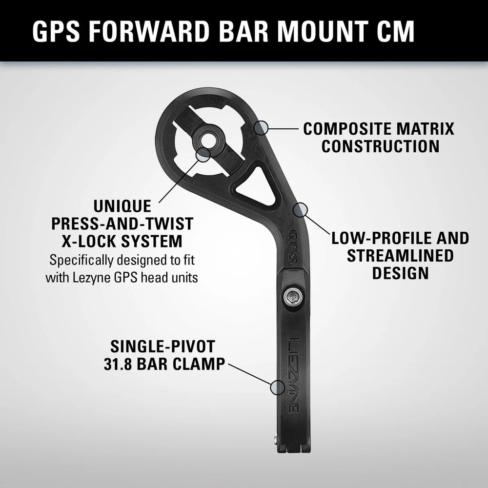 Lezyne GPS Forward Mount CM