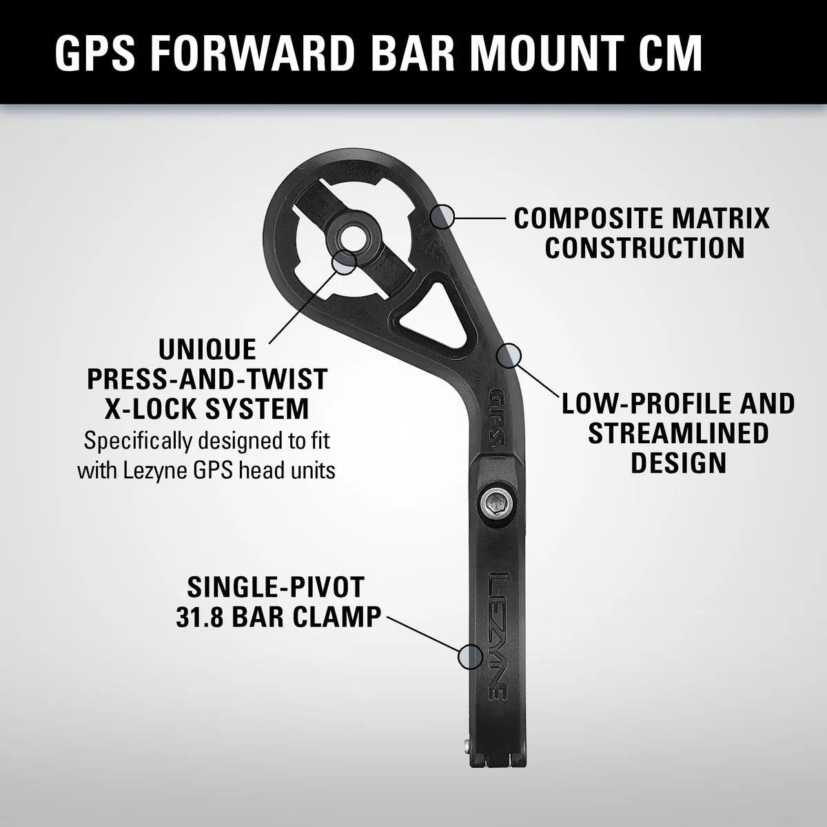 Lezyne GPS Forward Mount CM