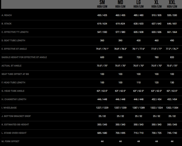 Bicicleta Transition Spire Fade To Black