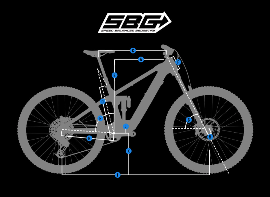 Bicicleta Transition Relay Tr Blue