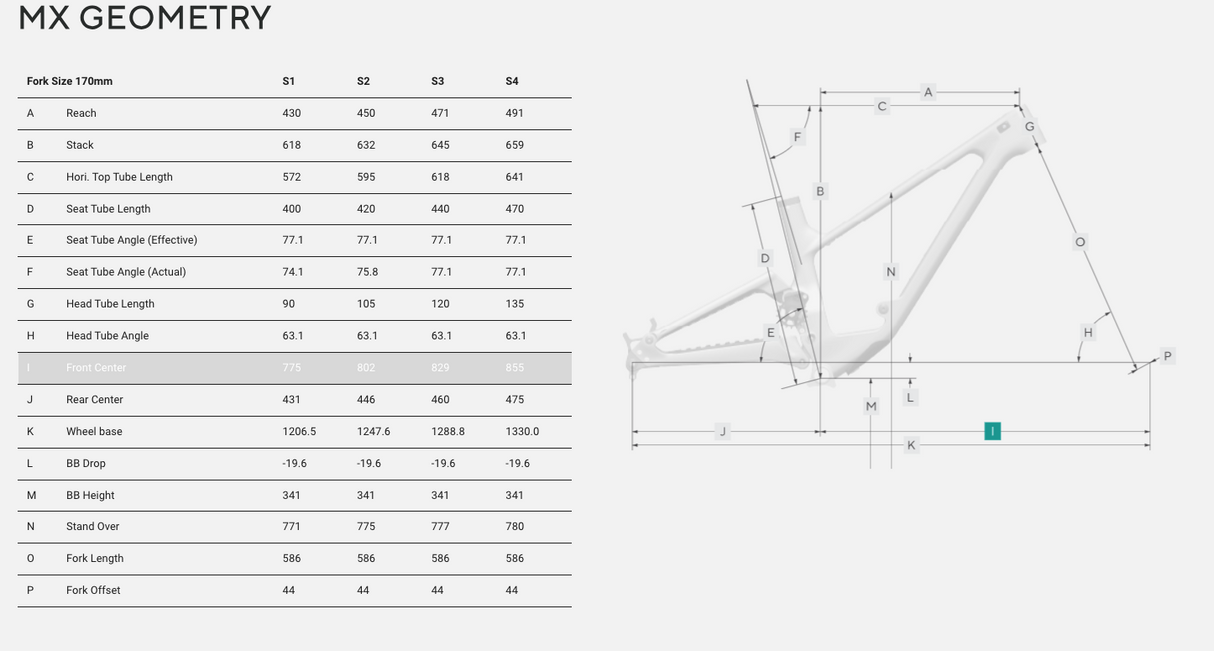 Cuadro Forbidden DREADNOUGHT V2 bloody sabbath
