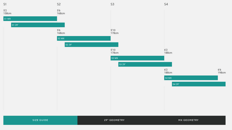 Cuadro Forbidden DREADNOUGHT V2 bloody sabbath