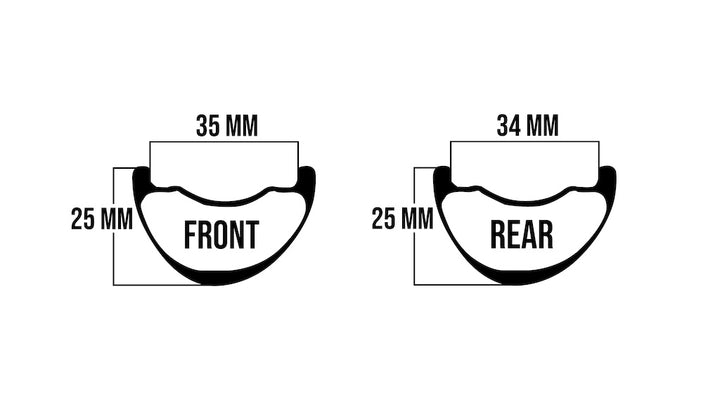 SET LLANTAS CARBONO NOBL TR41 (F+R) 32H