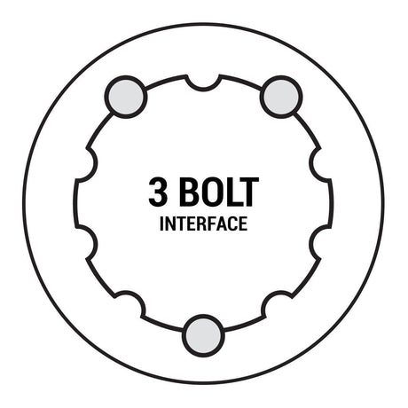 Corona Praxis Direct Mount-A Wave (3Mm Offset)