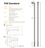 Rayo Recto Psr 14 Pillar 2.0 Mm