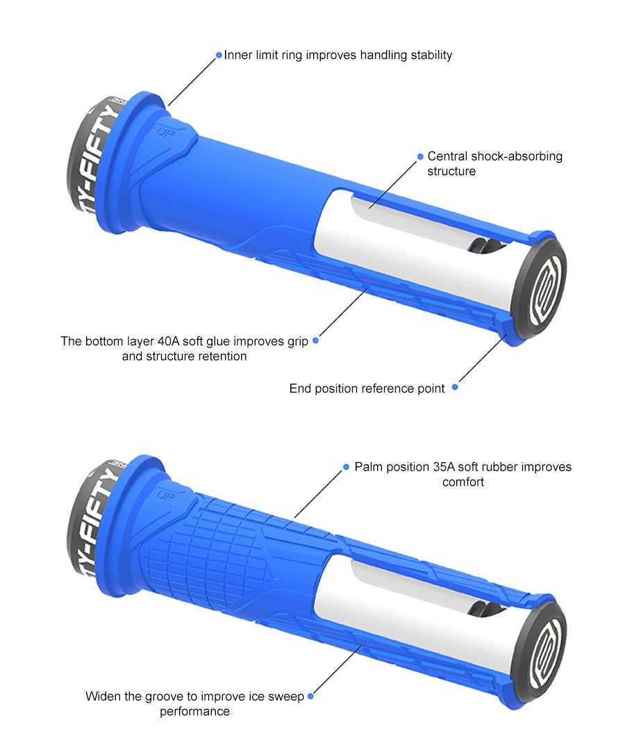 Puño Fifty-Fifty Azul Single Lock-On