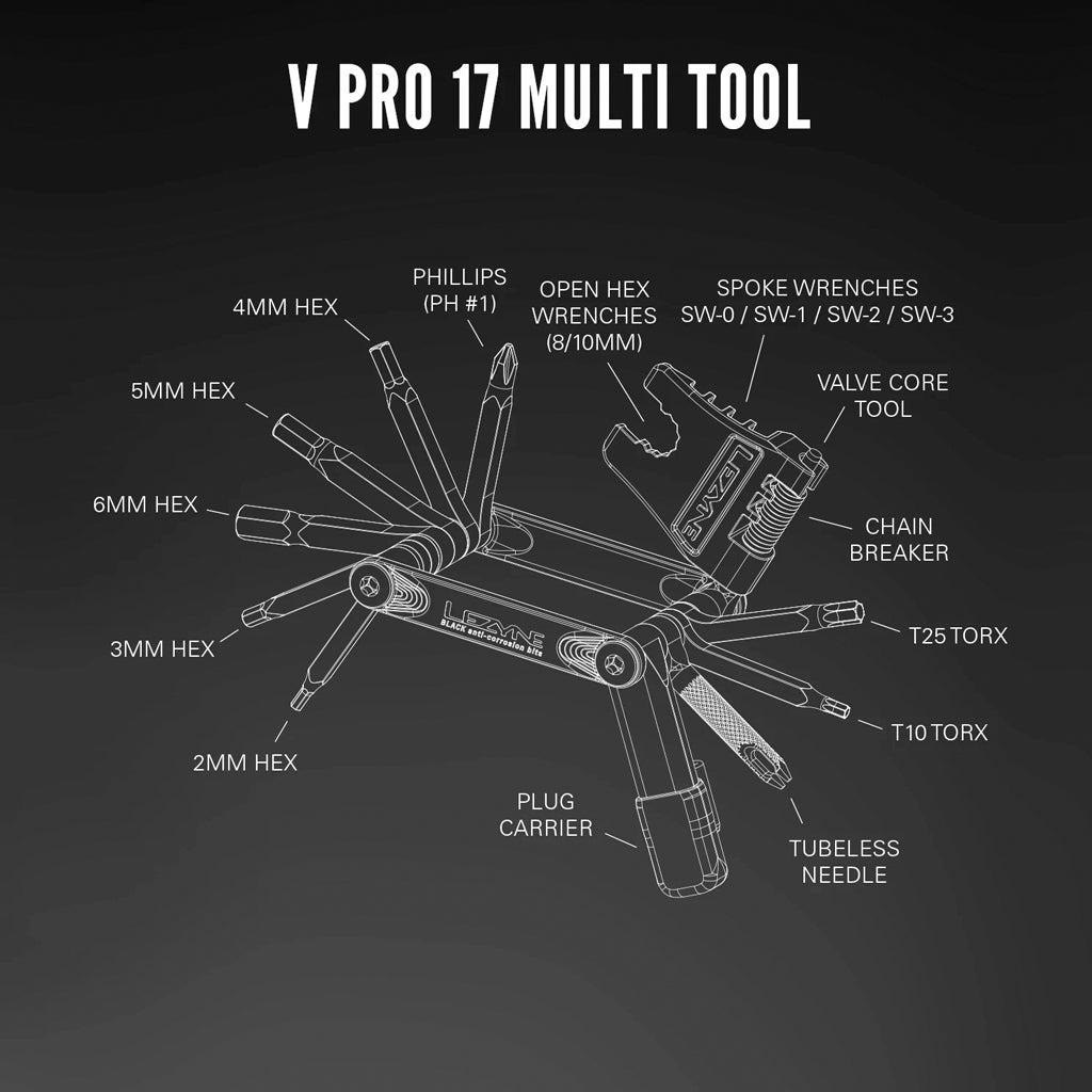 Herramienta V Pro 17 Multi Tool Black Lezyne