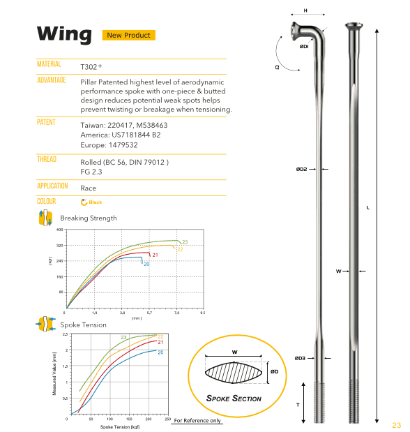 Rayo J Psr Wing 20 Pillar 1.2 Mm