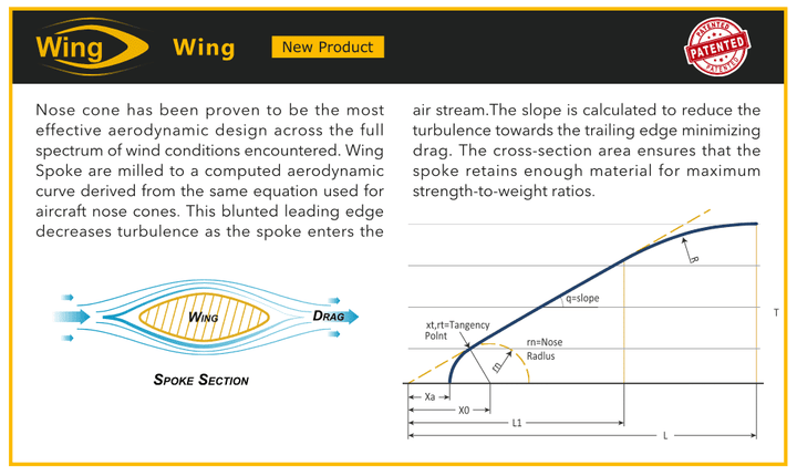 Rayo J Psr Wing 20 Pillar 1.2 Mm